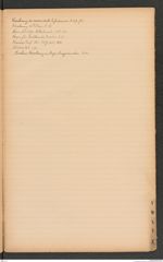 k.k. naturhistorisches Hofmuseum, Index Intendanzakten 1895, Seite 45